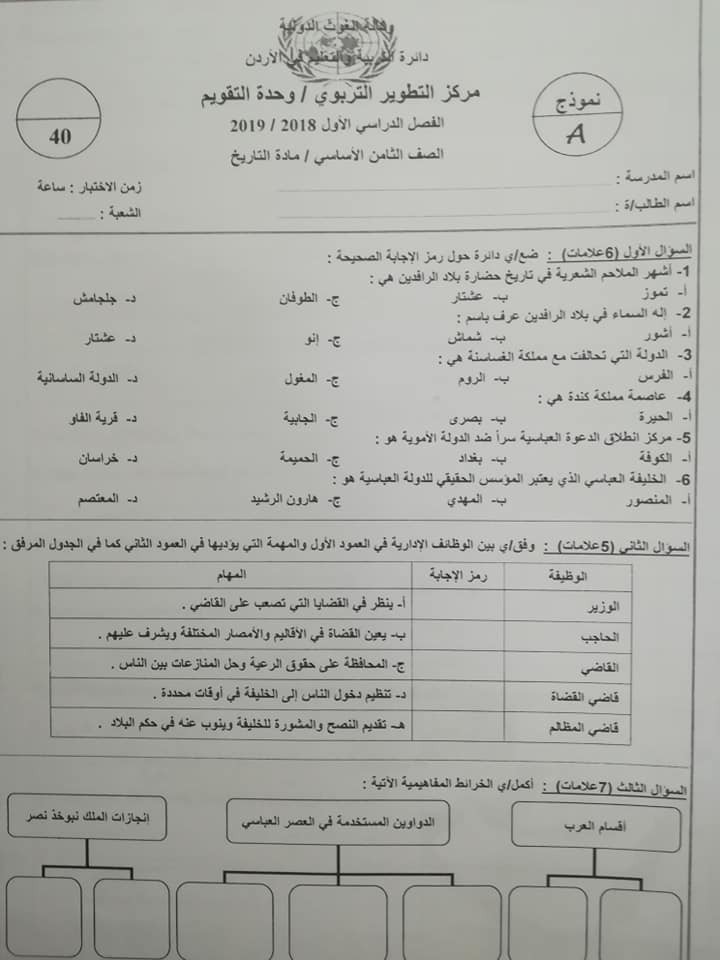 NDYyNjQ1MQ767621 بالصور نموذج A وكالة امتحان التاريخ النهائي للصف الثامن الفصل الاول 2018